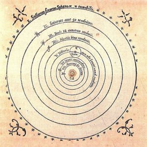 heliocentric image